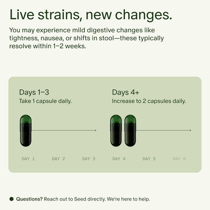 Seed DS-01 Daily Synbiotic 60 Capsules 30-Day Supply