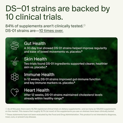 Seed DS-01 Daily Synbiotic 60 Capsules 30-Day Supply